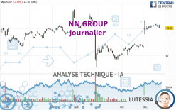 NN GROUP - Journalier