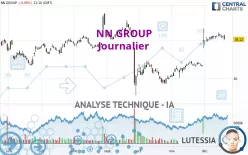 NN GROUP - Journalier