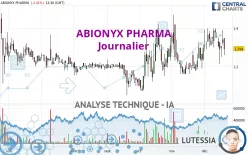 ABIONYX PHARMA - Journalier