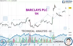 BARCLAYS PLC - 1H