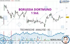 BORUSSIA DORTMUND - 1 Std.