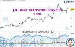 J.B. HUNT TRANSPORT SERVICES - 1 Std.