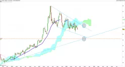 LECTRA - Semanal