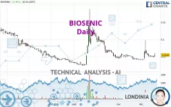 BIOSENIC - Diario