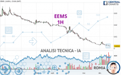 EEMS - 1H