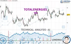 TOTALENERGIES - 1H