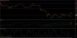 EUR/GBP - 30 min.