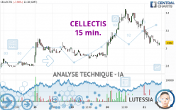 CELLECTIS - 15 min.