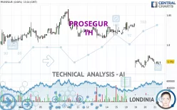 PROSEGUR - 1H