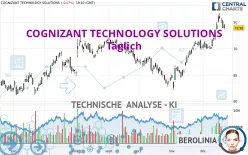 COGNIZANT TECHNOLOGY SOLUTIONS - Täglich