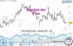 EQUINIX INC. - 1 Std.