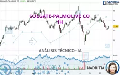 COLGATE-PALMOLIVE CO. - 1H