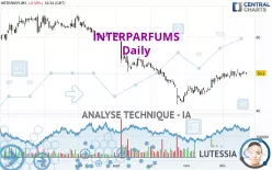 INTERPARFUMS - Journalier