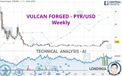 VULCAN FORGED - PYR/USD - Weekly