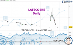 LATECOERE - Daily