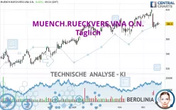 MUENCH.RUECKVERS.VNA O.N. - Täglich