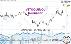 VETOQUINOL - Journalier