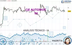 CIE AUTOMOT. - 1H