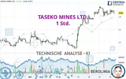 TASEKO MINES LTD. - 1 Std.