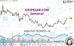 DESPEGAR.COM - Semanal