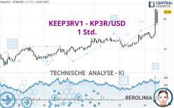 KEEP3RV1 - KP3R/USD - 1 Std.