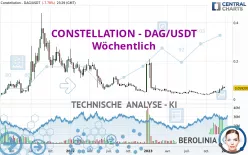 CONSTELLATION - DAG/USDT - Wöchentlich