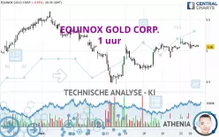 EQUINOX GOLD CORP. - 1 uur