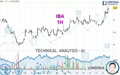 IBA - 1H