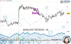 TF1 - Diario