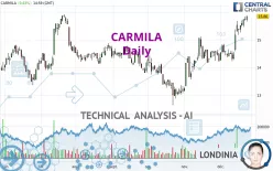 CARMILA - Daily