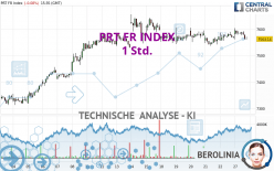 PRT FR INDEX - 1 Std.