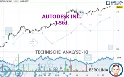 AUTODESK INC. - 1 Std.