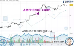 AMPHENOL CORP. - 1H