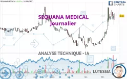 SEQUANA MEDICAL - Journalier