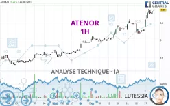 ATENOR - 1H