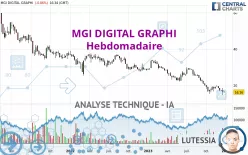 MGI DIGITAL GRAPHI - Hebdomadaire