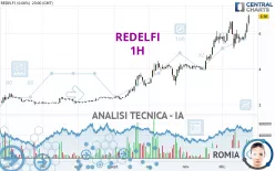 REDELFI - 1H