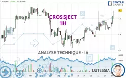 CROSSJECT - 1H