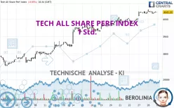 TECH ALL SHARE PERF INDEX - 1 Std.