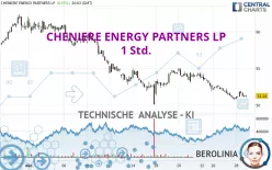 CHENIERE ENERGY PARTNERS LP - 1 Std.