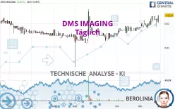 EUROPEAN MEDICAL S - Täglich