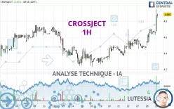 CROSSJECT - 1H