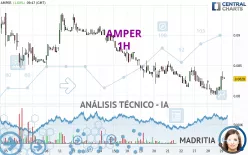 AMPER - 1H