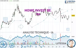 HOME INVEST BE. - 1H