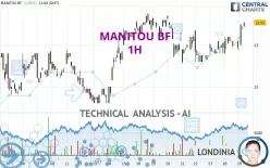 MANITOU BF - 1H