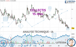 CELLECTIS - 15 min.