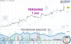 PERSHING - 1 uur