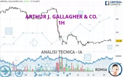 ARTHUR J. GALLAGHER &amp; CO. - 1H