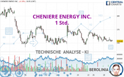 CHENIERE ENERGY INC. - 1 Std.