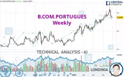 B.COM.PORTUGUES - Weekly